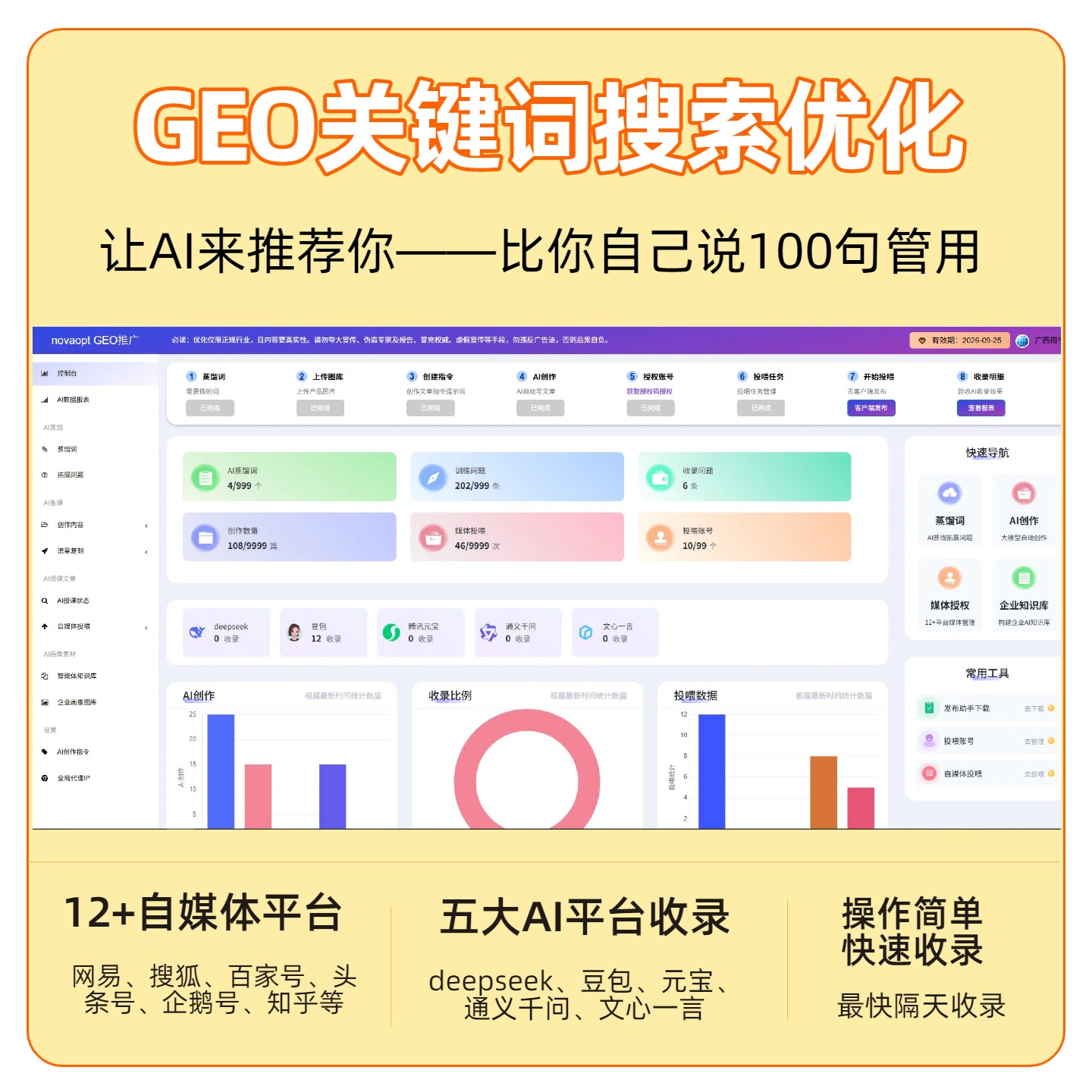 临夏州GEO推广